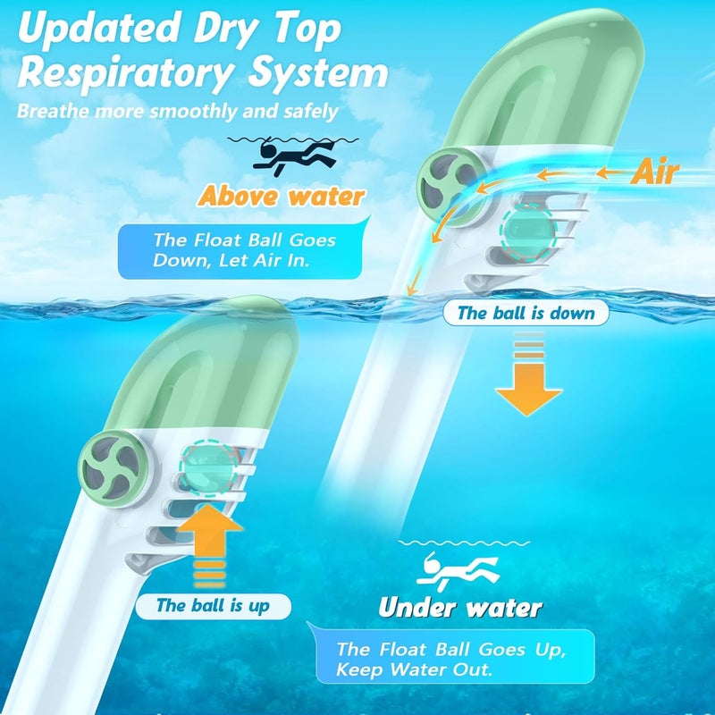 Greatever Snorkeling Gear for Kids，Ideal Gifts of Kids Snorkel Mask，Full Face Snorkel Mask Kids with Camera Mount，Safe Breathing for Enchanting Travel - Image 4